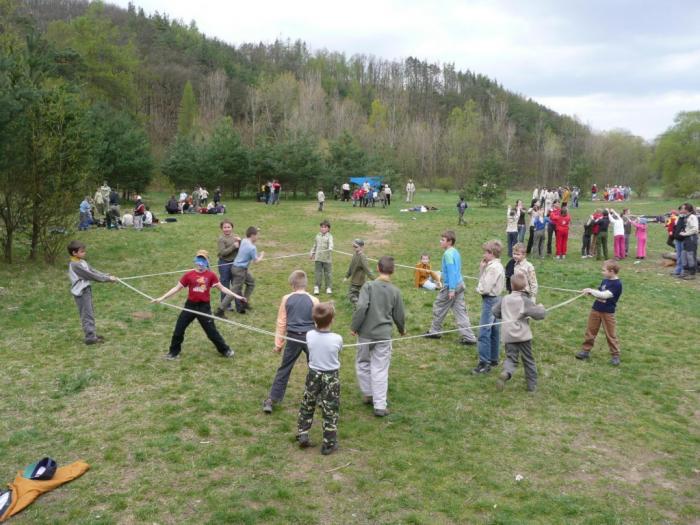 03_okrskove_zavody